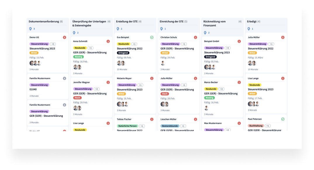 Ein Beispiel für eine automatisierte Steuererklärungspipeline in TaxDome mit verschiedenen Aufgaben und Phasen.  