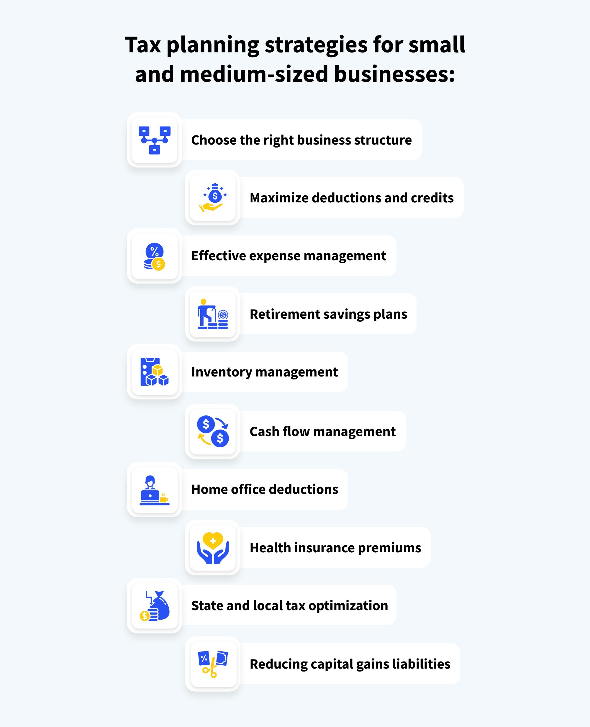 Infographic - a list of teh tax planning strategies for small and medium-sized businesses 