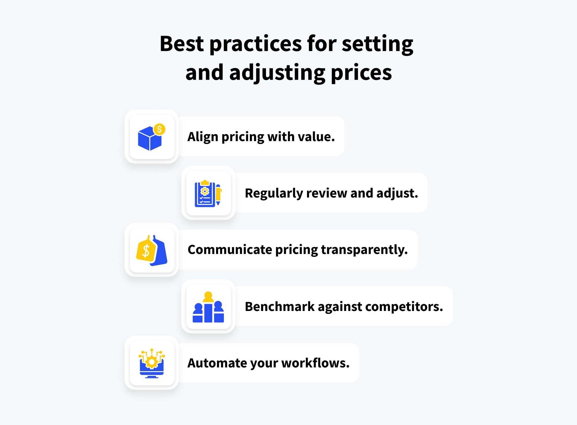 Image describing best practices for setting and adjusting prices