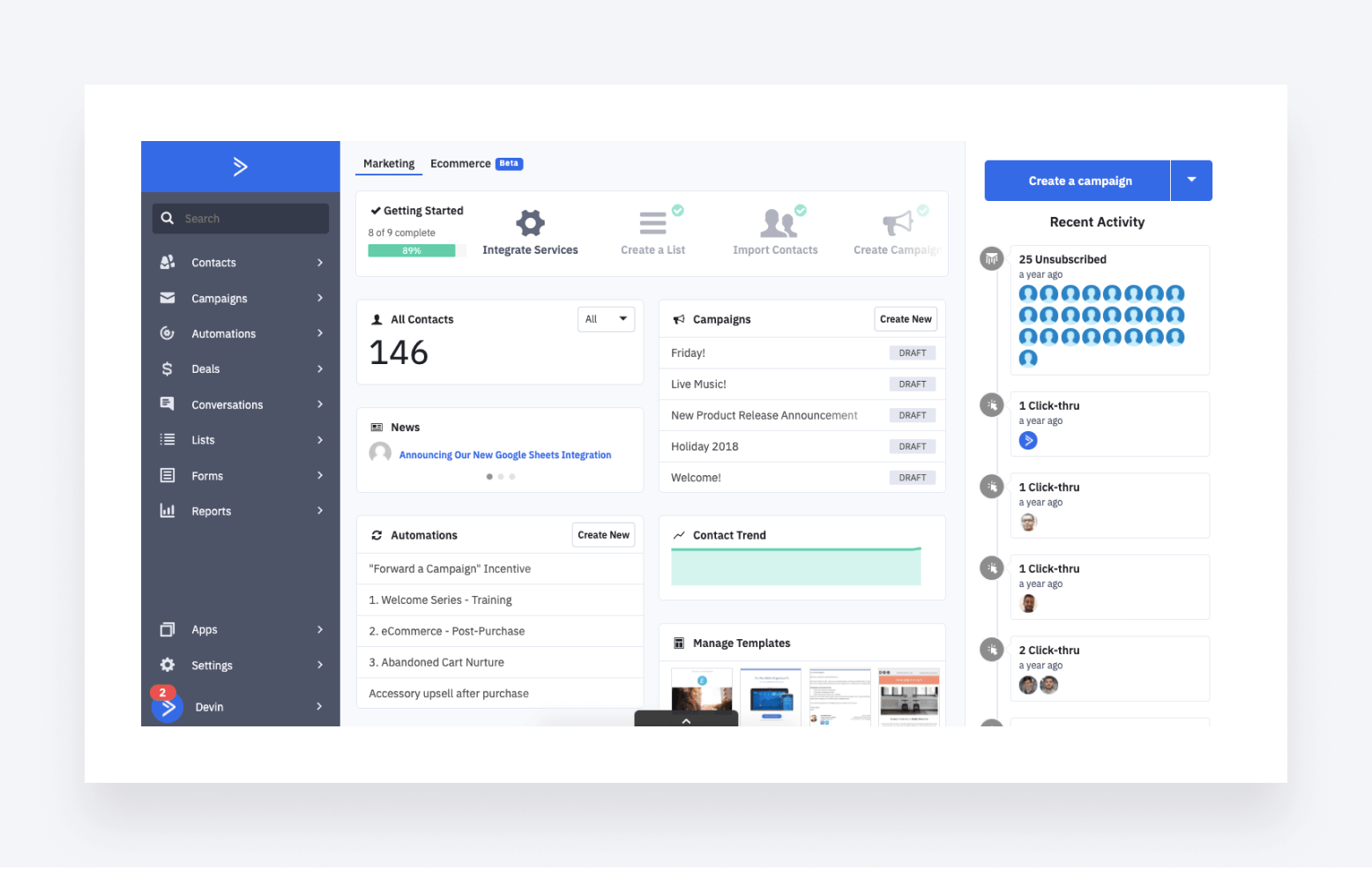 ActiveCampaign's marketing dashboard